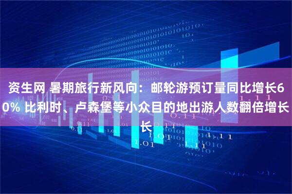 资生网 暑期旅行新风向：邮轮游预订量同比增长60% 比利时、卢森堡等小众目的地出游人数翻倍增长