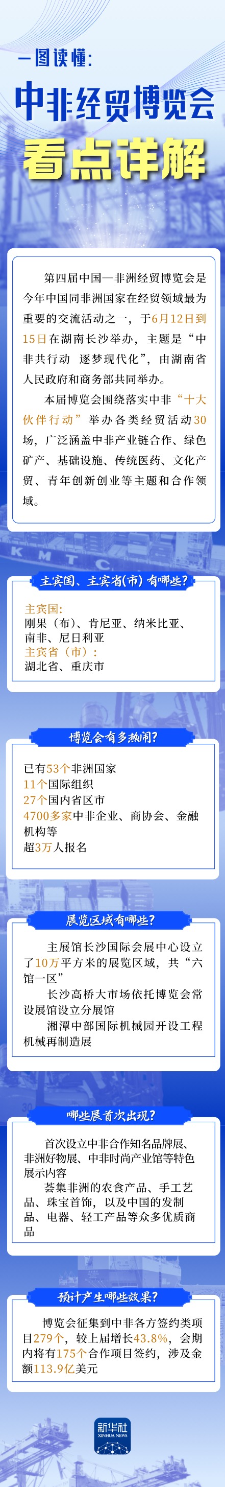 升宏网 一图读懂：中非经贸博览会看点详解